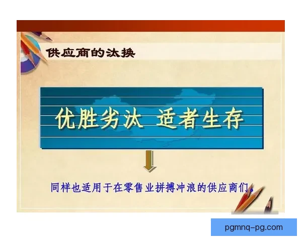 优胜劣汰:谁能生存下来?