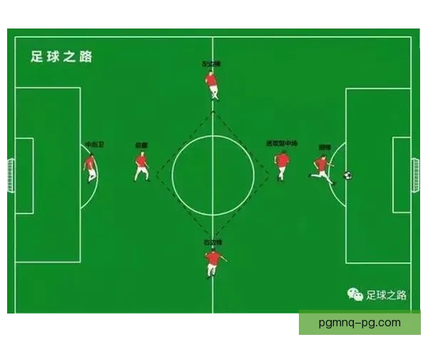 全方位紧逼战术:创新足球战术的全新里程碑